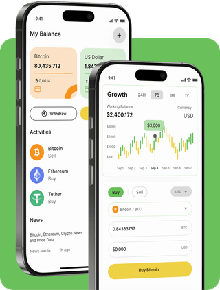 Zare Kapiton trading platform interface with live market data